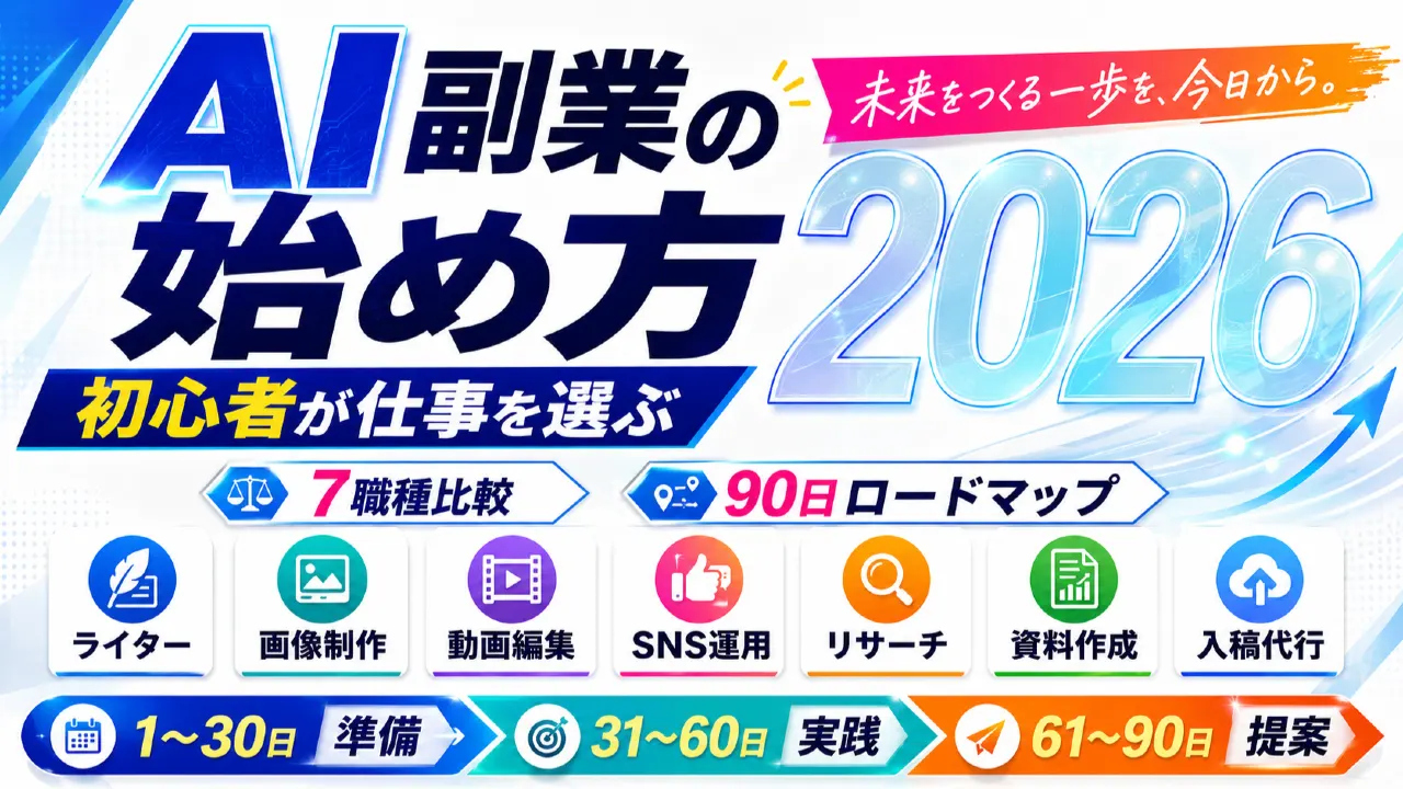 AI副業の始め方2026｜初心者が仕事を選ぶ7職種比較と90日ロードマップのアイキャッチ画像